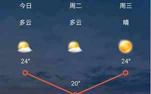 晋中市天气预报(山西晋中天气预报30天)