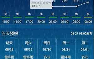 长春市天气预报15天(吉林长春天气预报15天)
