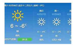 春节天气预报(2023北京春节天气怎么样)