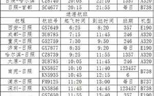 ca1563(北京到杭州航班时刻表)