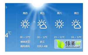 金乡县天气(金乡天气预报30天)