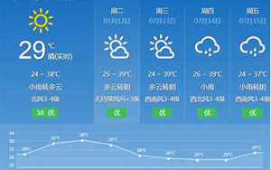 丽水龙泉天气(龙泉7天天气预报)
