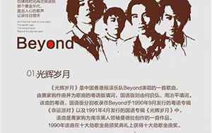 beyond歌曲(Beyond歌曲大全)