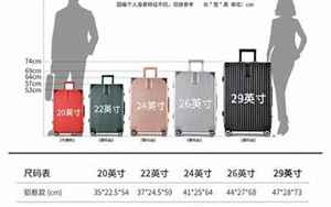 行李箱尺寸对照表(直观的描述一下各个尺寸的旅行箱有多大)