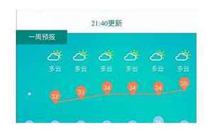 来凤县天气预报(湖北来凤天气预报15天)