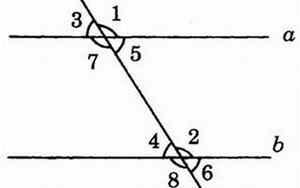 什么叫平行线(平行线的定义、性质与判定)