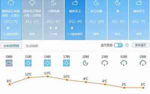 近一周天气预报15天(北京天气北京天气预报)