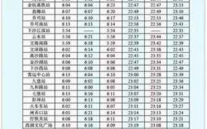地铁时间表(杭州地铁运营时间表)